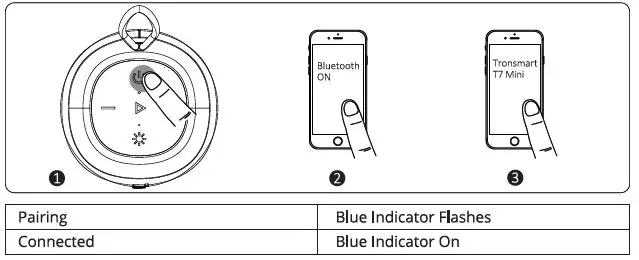 Tronsmart-T7-Mini-Portable-Outdoor-Speaker-fig-5