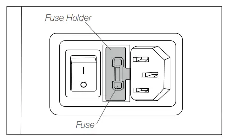 JBC WSU-9A Wire Stripper Control Unit 23