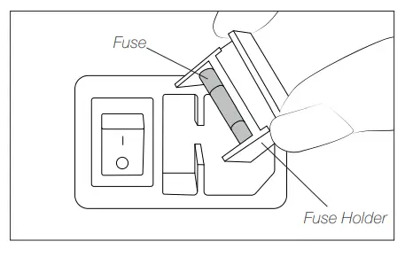 JBC WSU-9A Wire Stripper Control Unit 24