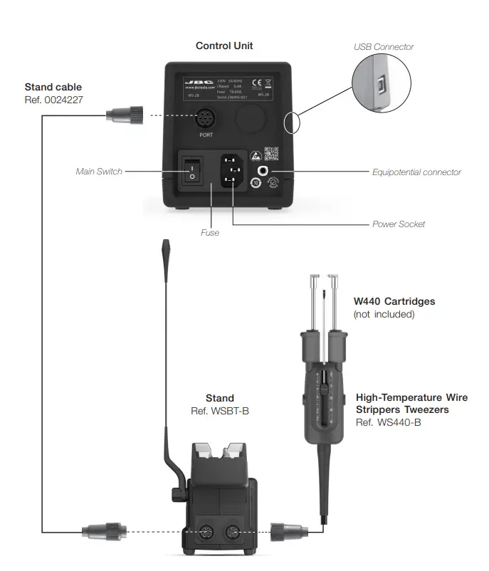 JBC WSU-9A Wire Stripper Control Unit 4