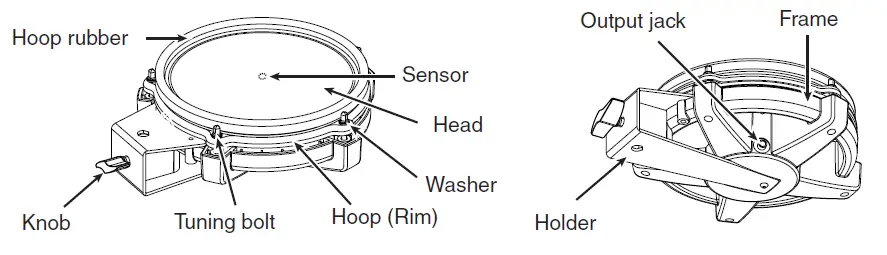 Roland-PD-85BK-8-inch-Electronic-Drum-Pad-1