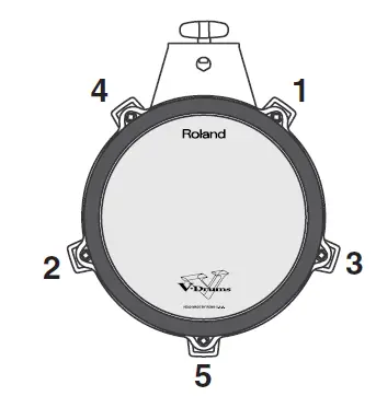 Roland-PD-85BK-8-inch-Electronic-Drum-Pad-3