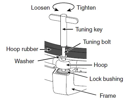 Roland-PD-85BK-8-inch-Electronic-Drum-Pad-8