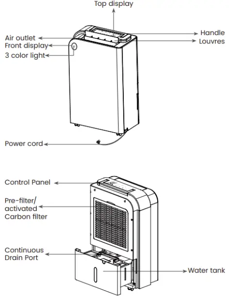 Goldair 10L Dehumidifier with WiFi - Operating Your Dehumidifier