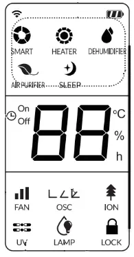 Goldair 10L Dehumidifier with WiFi - USING YOUR REMOTE CONTROL