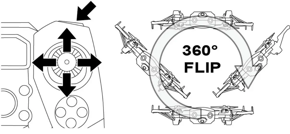 Glory Bright A808 6-Axis Gyro System Drone - drone 8