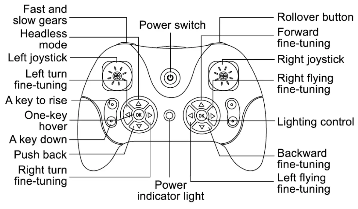 Brookstone-707559BRS-RC-SMART-DRONE-FIG-10