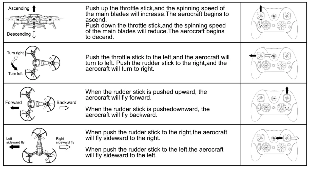 Brookstone-707559BRS-RC-SMART-DRONE-FIG-14
