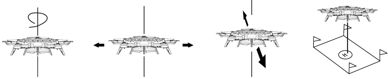 Brookstone-707559BRS-RC-SMART-DRONE-FIG-4