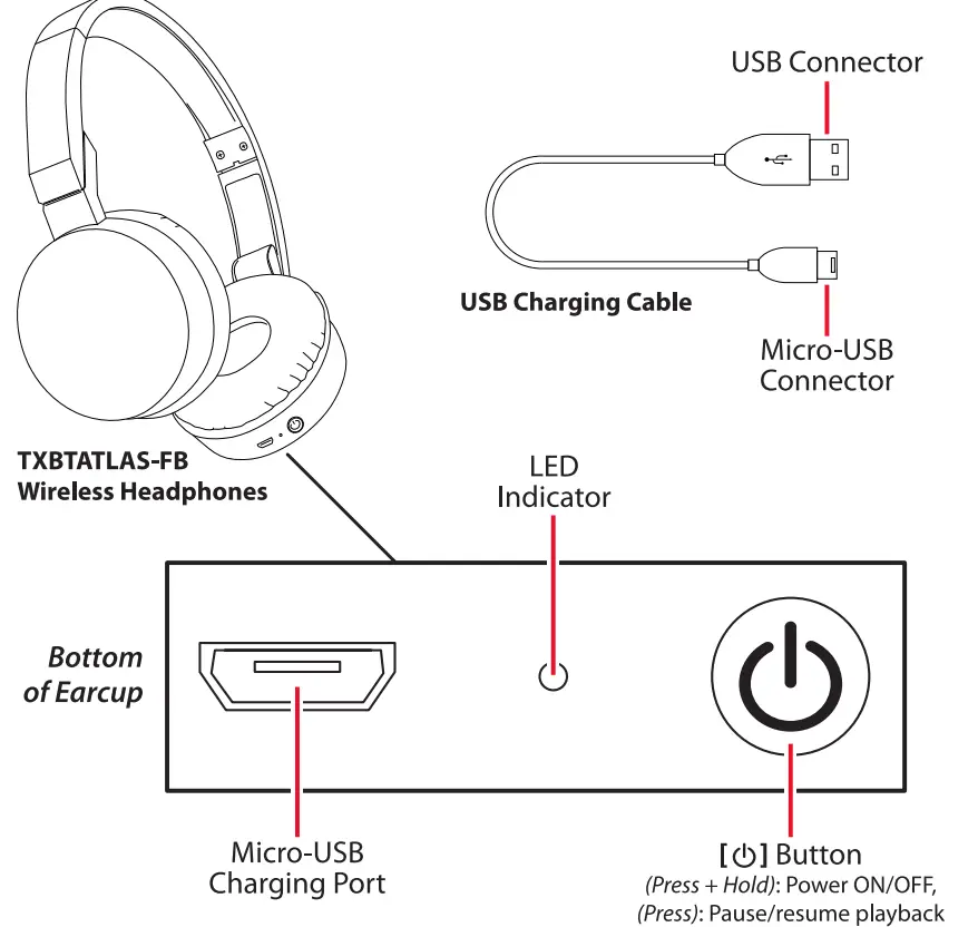 TRAXX-TXBTATLAS-FB-Atlas-Wireless-Headphone-fig-1