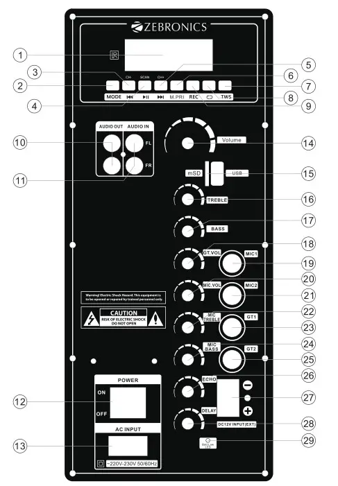 ZEBRONICS Monster Pro 2X12L1 Metal Trolley DJ Speaker - Control Description