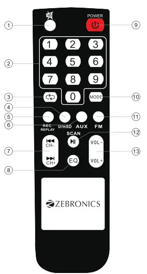 ZEBRONICS Monster Pro 2X12L1 Metal Trolley DJ Speaker - Remote Control