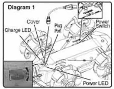 Maisto Age5 Radio Control Vehicles - fig1