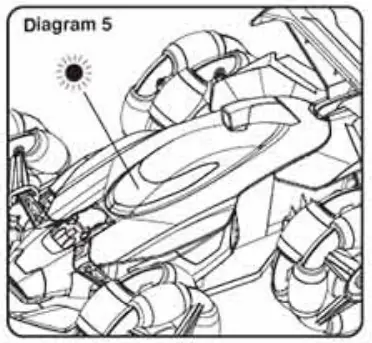 Maisto Age5 Radio Control Vehicles - fig5
