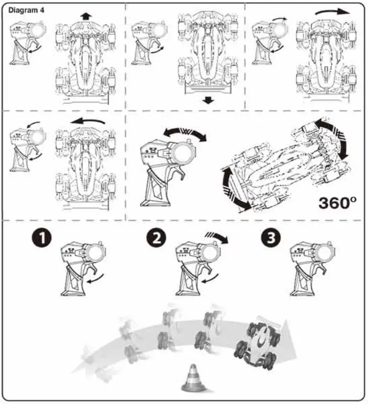 Maisto Age5 Radio Control Vehicles - fig6
