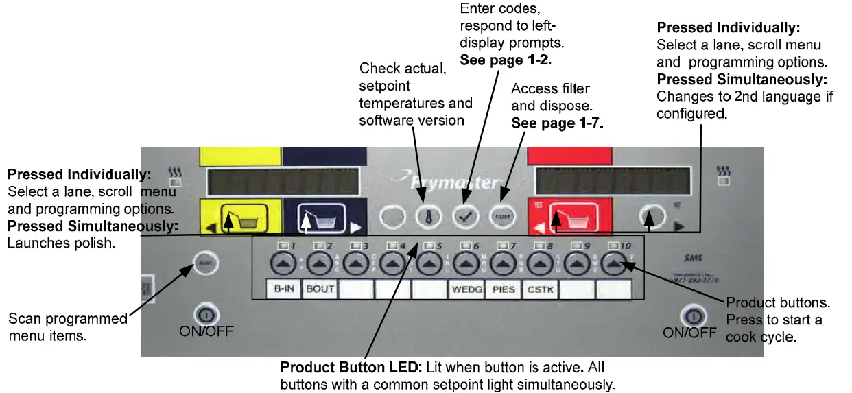 Using the Wingstreet K3000