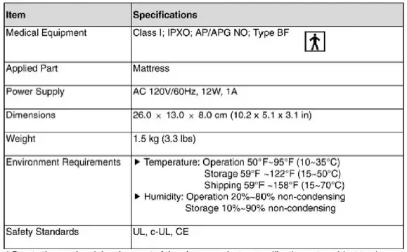 Compass-Health-MER-4500-Meridian-Ultra-Care-Excel-System-10