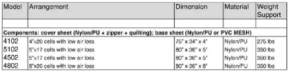 Compass-Health-MER-4500-Meridian-Ultra-Care-Excel-System-12