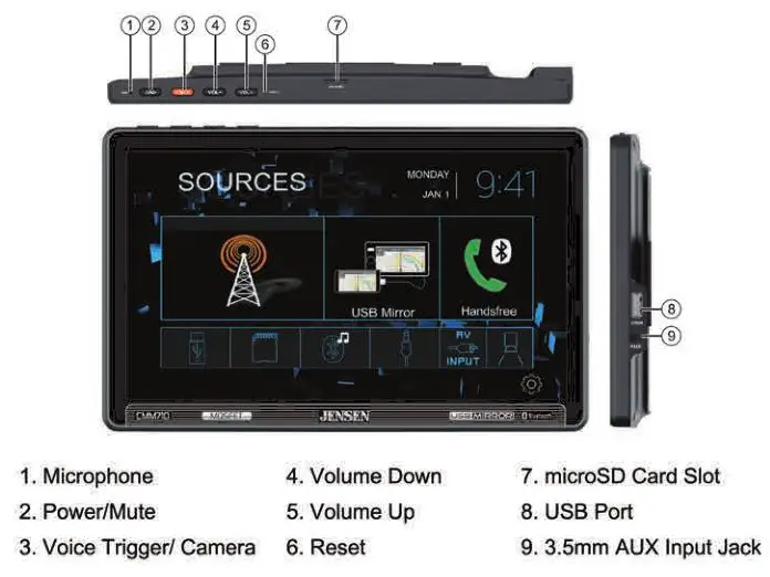JENSEN Multimedia Receiver with Bluetooth and USBMirror - Control Locations