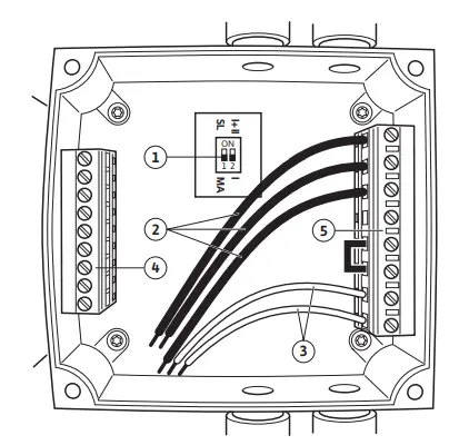 Wilo Protect-Modul C Circulation Pump-fig3