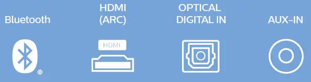 Philips-B5305-wireless-subwoofer-Soundbar-speaker-fig-1