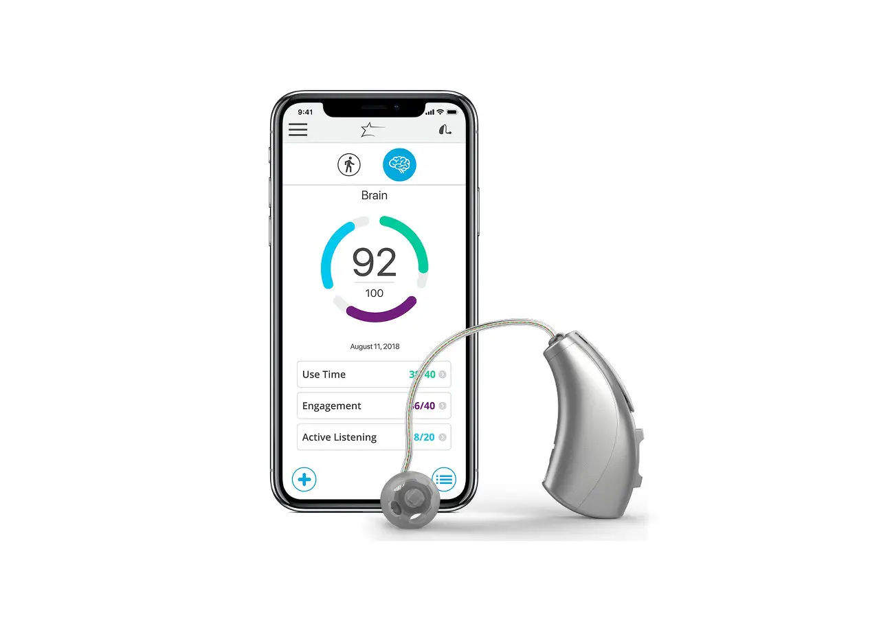 Starkey Fall Detection And Alerts User Guide