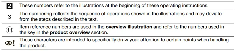 Symbols in illustrations