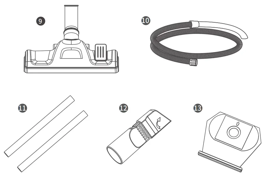 Parts Overview