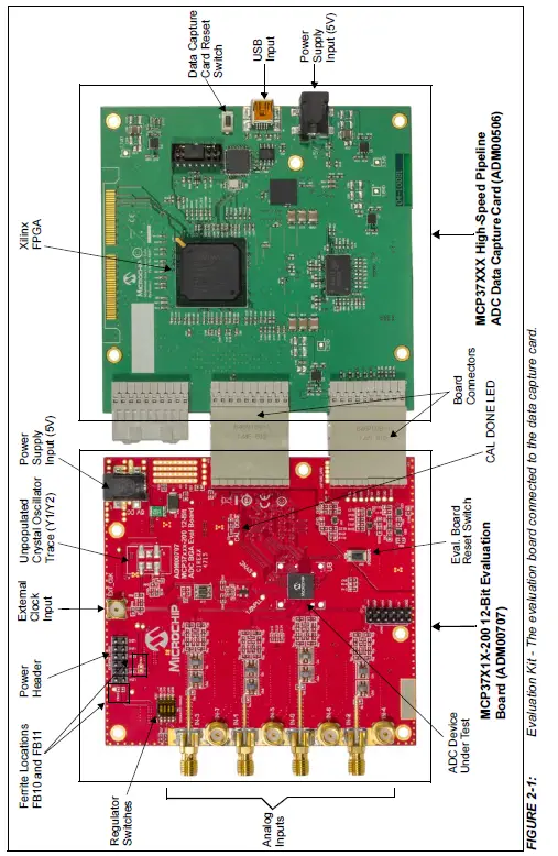 MICROCHIP-MCP37X1X-200-12-Bit-Evaluation-Kit-5