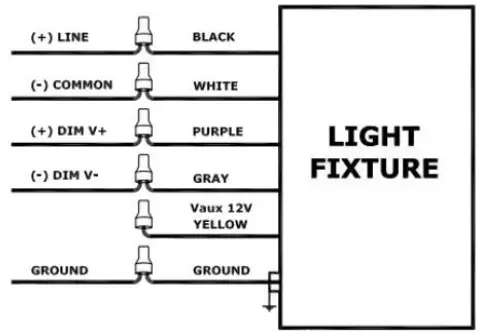 LEDone-LOC-ELHB-MW-Series-LED-Light-FIG-1