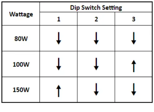 LEDone-LOC-ELHB-MW-Series-LED-Light-FIG-4