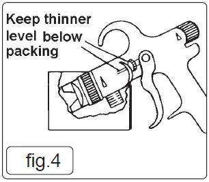 SEALEY-SSG1P.V3-Pressure-Pot-System-fig-4