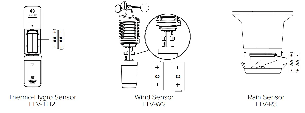 LA CROSSE TECHNOLOGY V30V3 WiFi Professional Weather Station - fig