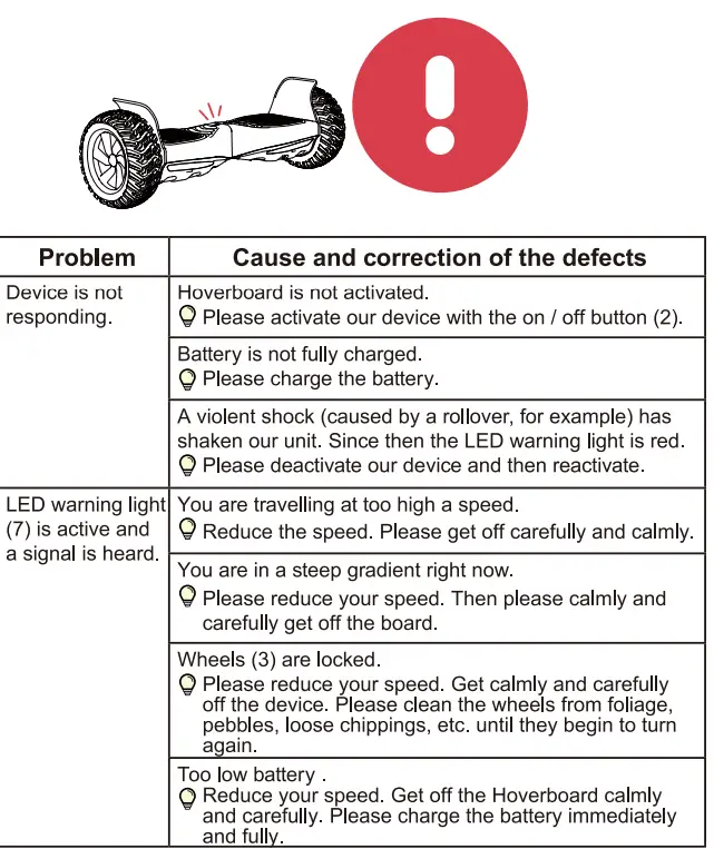 LIKE-SPORTING-Z13-Self-Balancing-Scooter-fig- (7)