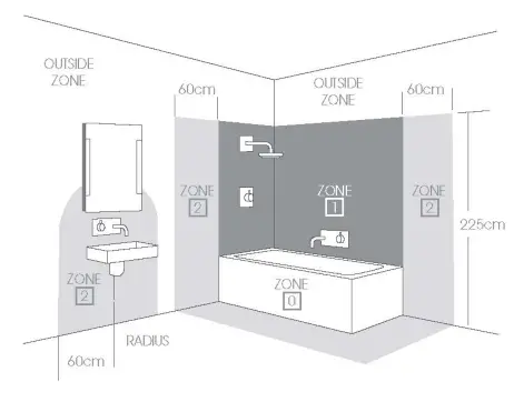 sycamore Lighting SY9060 Oslo LED Bathroom Mirror with Demister - fig 2