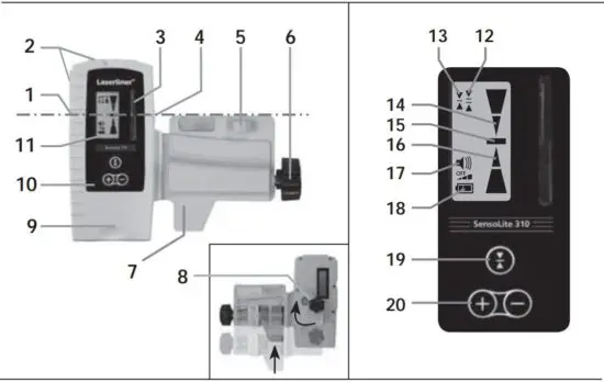 FIG 3 Special product features.JPG