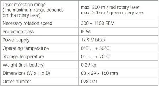 FIG 7 Technical data.JPG