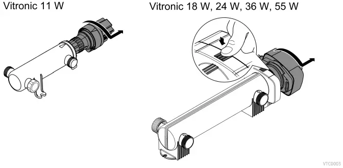 Dismantling the unit head