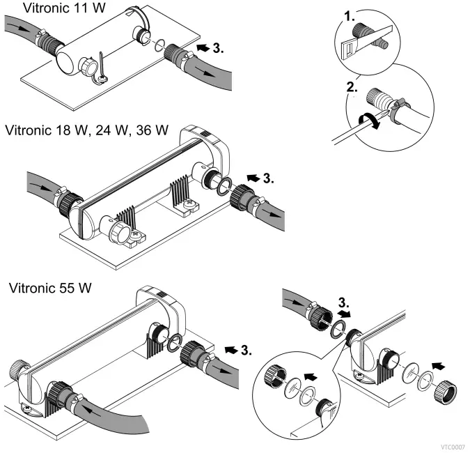 Establishing the connections