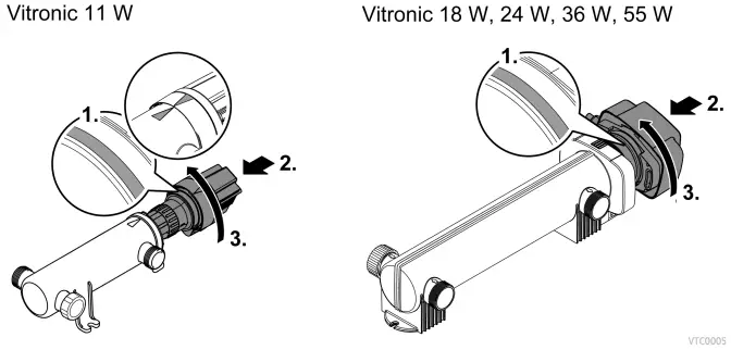 Fitting the unit head