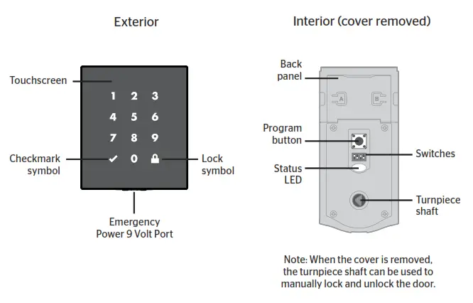 Obsidian at a Glance