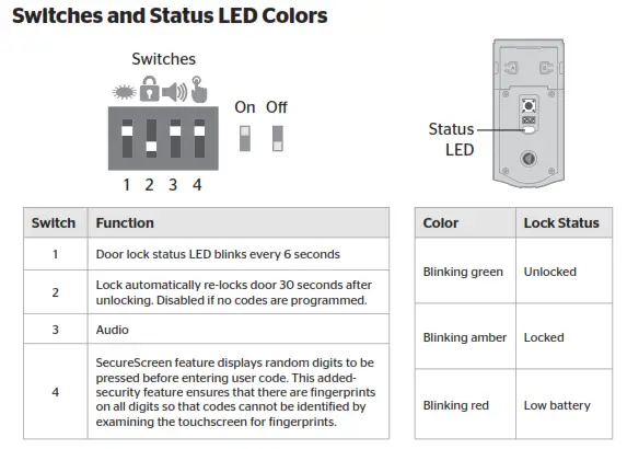 Switches and Status LED Colors