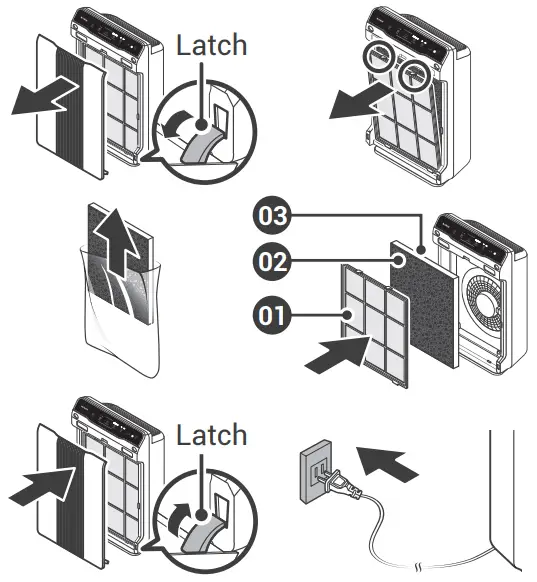 Operation instruction