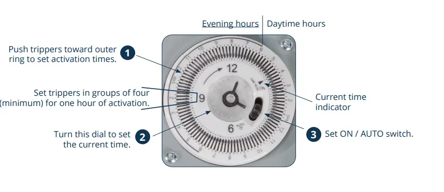 Kasco C-25 Control Panel fig 1
