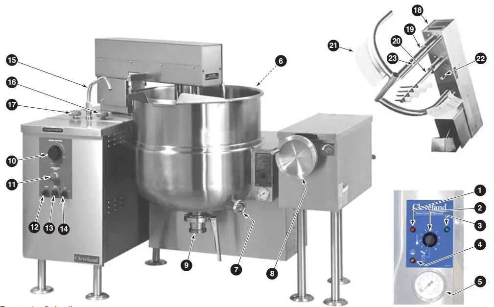 OPERATING INSTRUCTIONS