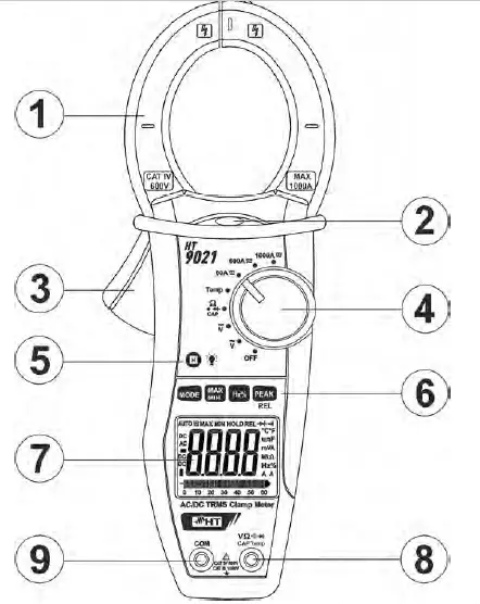 HT ITALIA HT9021-AC DC-TRMS-CAT IV-Clamp Meter-01