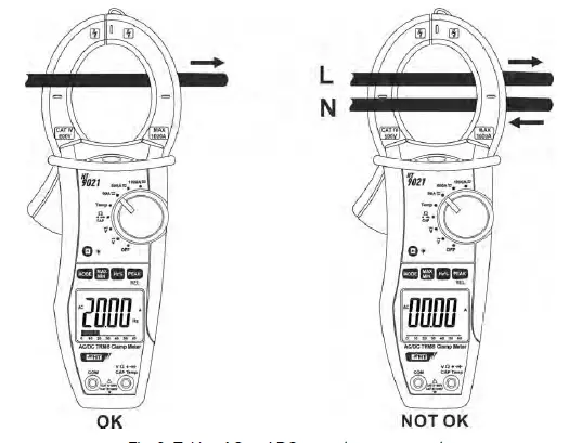 HT ITALIA HT9021-AC DC-TRMS-CAT IV-Clamp Meter-09
