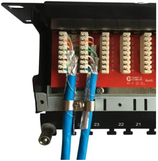 Ultima Cat6A Patch Panels Termination A06
