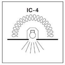 Lucci decor 170618 Infinity Maxi Colour Shifting Downlight - fig 4
