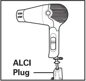 ALCI Plug